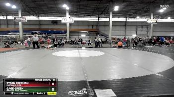 85 lbs 1st Place Match - Gage Green, Madison Middle School vs Tytan Freeman, East Idaho Elite