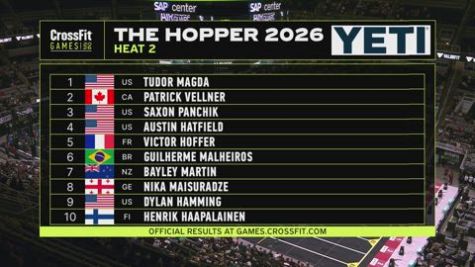 Men - IE12 Heat 2