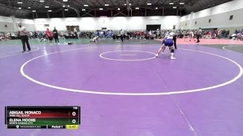 115 lbs Cons. Round 5 - Abigail Monaco, Park Hill South vs Elena Moore, North Kansas City