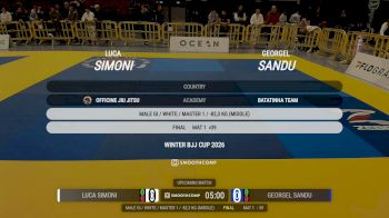 Luca Simoni vs Georgel Sandu 2026 UIJJ BJJ WINTER CUP