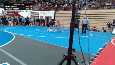 135 lbs 5th Place Match - Amarah Frieden, Northfield vs Suriah Orozco, Lawrence North Wrestling Club