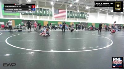 126 kg Final - Morris Wolfley, Gold Rush Wrestling vs George Hamilton, Askren Wrestling Academy