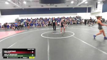 73 lbs Round 3 - Izelia Boggust, Yucaipa Thunder Wrestling Club vs Mia Martinez, Threshold