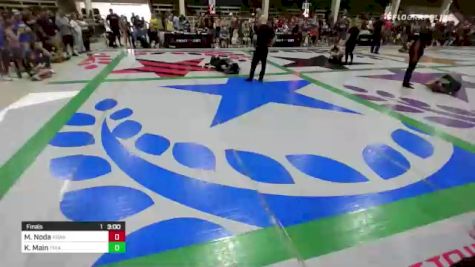 Mila Noda vs Kellan Main 2022 F2W Colorado Open