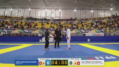 NIARA LOUISE SANTOS FIGUEIREDO vs JADY FERREIRA OLIVA BUONICONT 2026 FPJJ Circuito Paulista GI Etapa 3