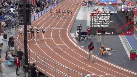 Women's Mile, Finals 2