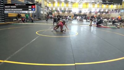 145 lbs Champ. Round 5 - Haley Togba, Iowa vs Alexis Mkandawire, Iowa