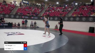 Replay: Mat 2 - 2024 US Open Wrestling Championships | Apr 24 @ 10 AM