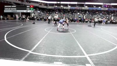 170 lbs Final - Brooke Arbic, Ground Zero WC vs Ashlee Motes, Cywc