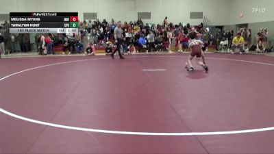 100 lbs 1st Place Match - Taralynn Hunt, Center Point-Urbana Girls vs Melissa Myers, Independence Girls