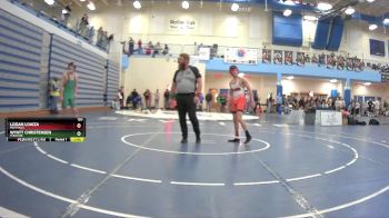 120 lbs Cons. Round 5 - Wyatt Christensen, Syracuse vs Logan Loaiza, Post Falls