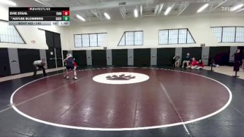 145 lbs Quarterfinal - Haylee Blomberg, Campbell County vs Evie Stahl, Evanston