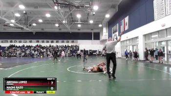 100 lbs Champ. Round 1 - Ariyana Lopez, Sonora vs Naomi Razo, Victor Valley