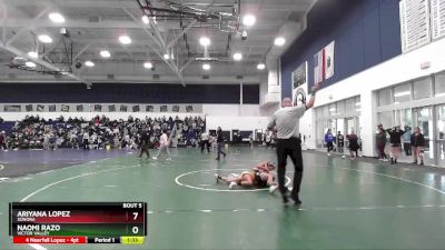 100 lbs Champ. Round 1 - Ariyana Lopez, Sonora vs Naomi Razo, Victor Valley