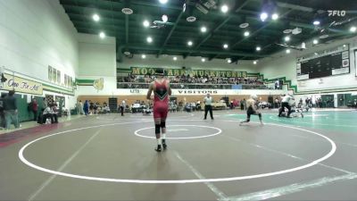 126 lbs Champ. Round 2 - Gavin Kim, Sunny Hills vs Ivan Lopez, Bell Gardens