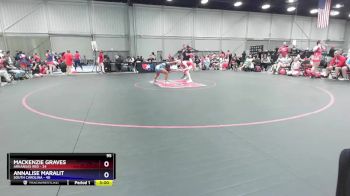 95 lbs Placement Matches (8 Team) - Mackenzie Graves, Arkansas Red vs Annalise Maralit, South Carolina