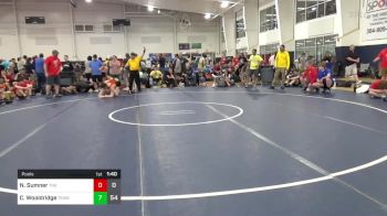 190 lbs Pools - Noah Sumner, The Asylum Red vs Colin Wooldridge, Team Gotcha