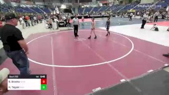 78 lbs Final - Brentley Brooks, Team Grand Valley Elite vs Henry Tagoai, SheepCamp