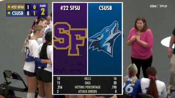 Replay: SF State vs CSUSB - English - 2024 SF State vs CSUSB | Oct 19 @ 5 PM