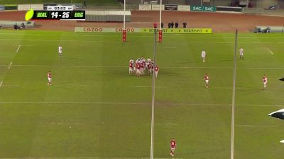 Replay: Wales U20 vs England U20 | Feb 24 @ 7 PM