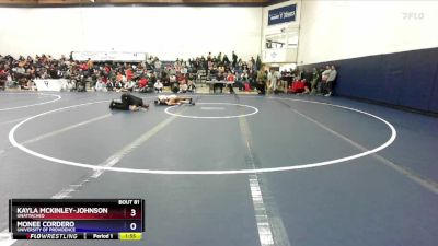 117 lbs Quarterfinal - Leilah Patel, Menlo College vs Kaelani Shufeldt, Unattached