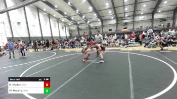 95 lbs Rr Rnd 5 - Brody Walton, Askeo International Mat Club vs William Peralta, Camas WC