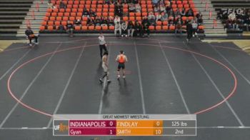 Replay: Indianapolis vs Findlay | Jan 16 @ 6 PM