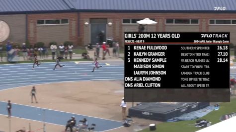 Youth Girls' 200m, Finals 10 - Age 12