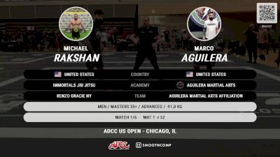 Michael Rakshan vs Marco Aguilera 2023 ADCC Chicago Open