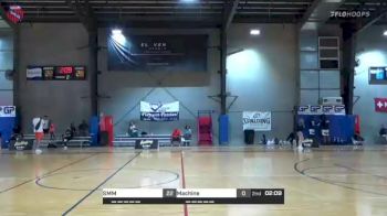 D1 Indiana vs. Stars - 2021 AAU Boys Championship (15U-17U and 20U)