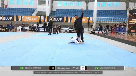 Miguel Campos vs Vinicius Panoch 2026 PBJJF South American Jiu-Jitsu Championship
