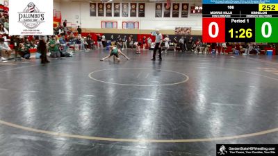 106 lbs Semifinal - Dom Lombardi, Morris Hills vs Dominick Malfitano, Kinnelon