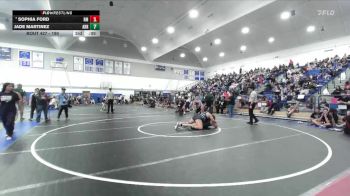 Replay: Mat 1 - 2026 Dick Morris `Big Kahuna` Girls Memorial | Jan 16 @ 10 AM