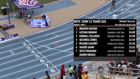 Youth Boys' 200m, Finals 8 - Age 13