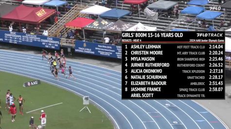 Youth Girls' 800m, Finals 5 - Age 15-16