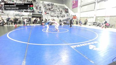 U17 Women - 65 lbs Champ. Round 1 - Cheyanne Wolfard-Henry, WA vs Addison Clixby, MT