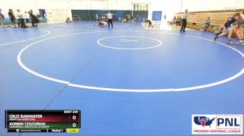 145 B Round 5 - Cruz Rainwater, Ironclad Wrestling vs Korbin Chuchran, Sanderson Wrestling Academy