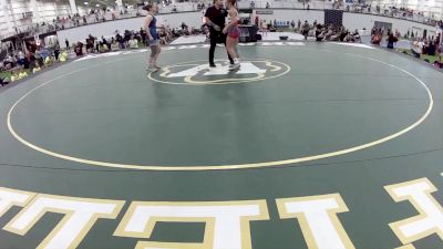 110 lbs Julia Horger, Pennsylvania vs Ivy Brandenburg, Minnesota