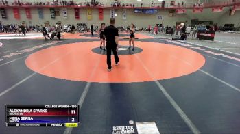 Replay: Mat 4 - 2023 North Central Women`s College Open | Dec 10 @ 9 AM
