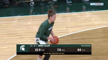 Penn St vs Michigan St | Basketball (W)