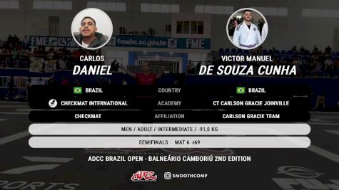 Victor Manuel De Souza Cunha vs Carlos Daniel 2024 ADCC Balneario Open