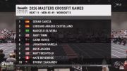 Mixed Master - Workout 3 | 45-49 Heat 2