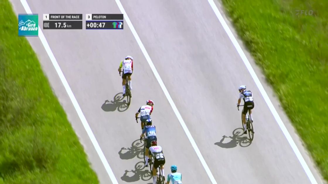 Watch In Canada: 2025 Giro d'Abruzzo - Stage 4
