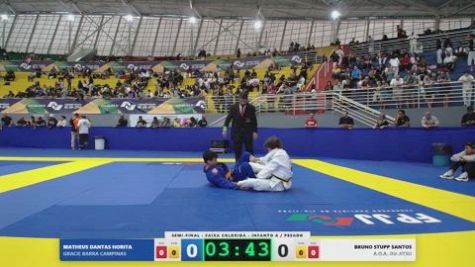 BRUNO STUPP SANTOS vs MATHEUS DANTAS HORITA 2026 FPJJ Circuito Paulista GI Etapa 3