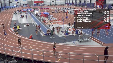 Women's 600m, Finals 4
