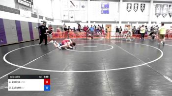 136 lbs Consolation - Carlito Bonita, Apex vs Daniel Colletti, Olympic