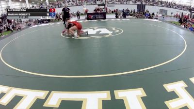 110 lbs Ali Svancara, Idaho vs Mariah Roberts, Virginia