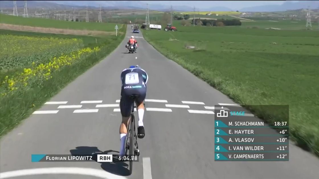 Watch In Canada: 2025 Tour of Basque Country - Stage 1