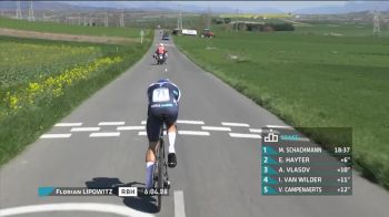 Watch In Canada: 2025 Tour of Basque Country - Stage 1