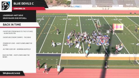 BLUE DEVILS "C ""BACK IN TIME"" at 2025 Gold Showcase